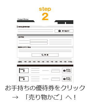 step2 お手持ちの優待券をクリック→「売り物かご」へ！