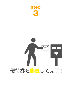 step3 優待券を郵送して完了！